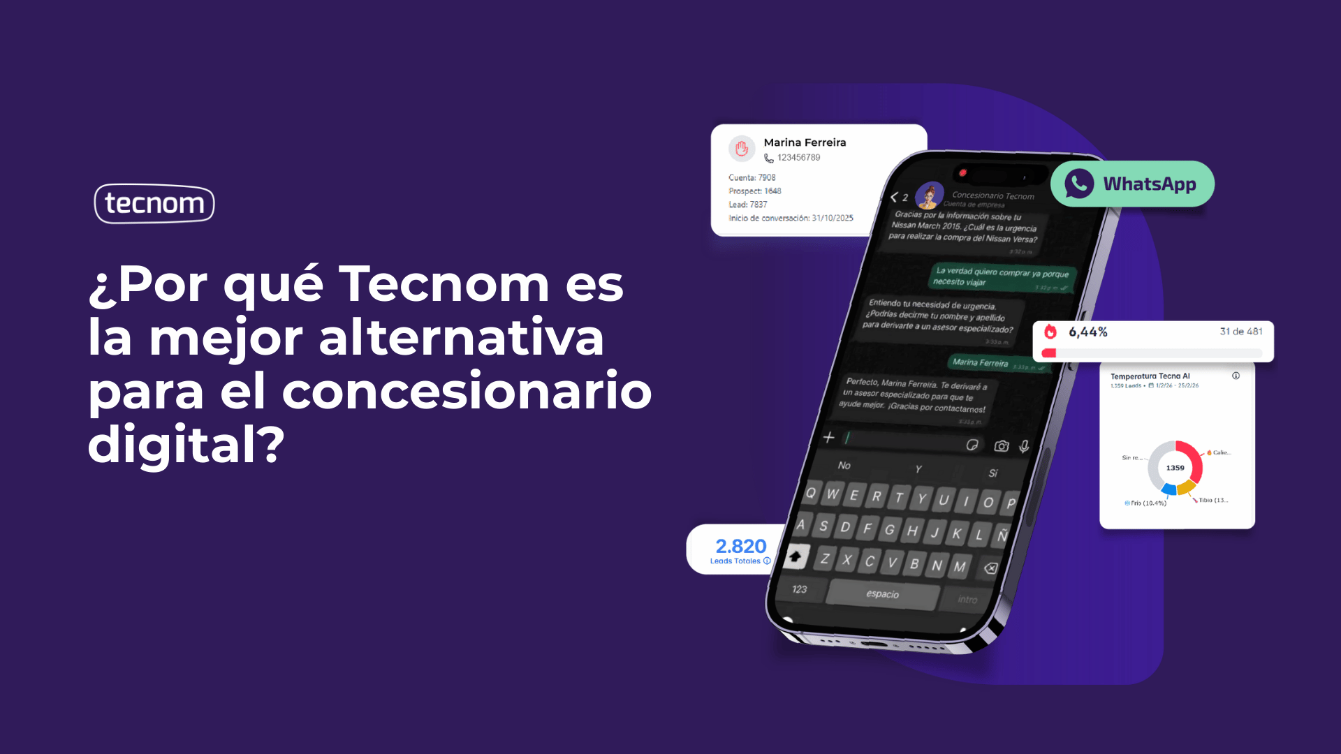 Tecnom vs Pilot Solution