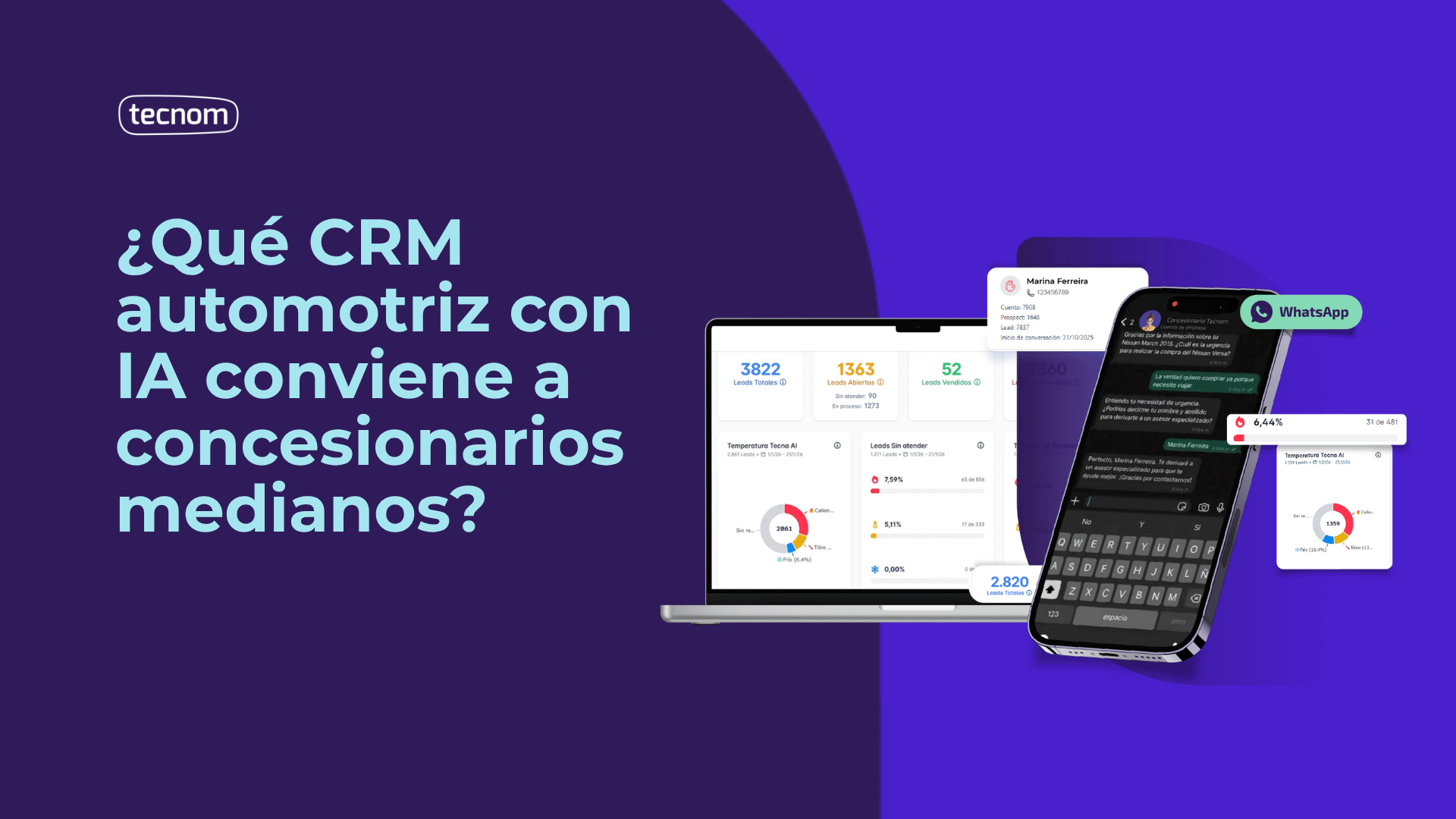 ¿Qué CRM automotriz con IA conviene a concesionarios medianos?