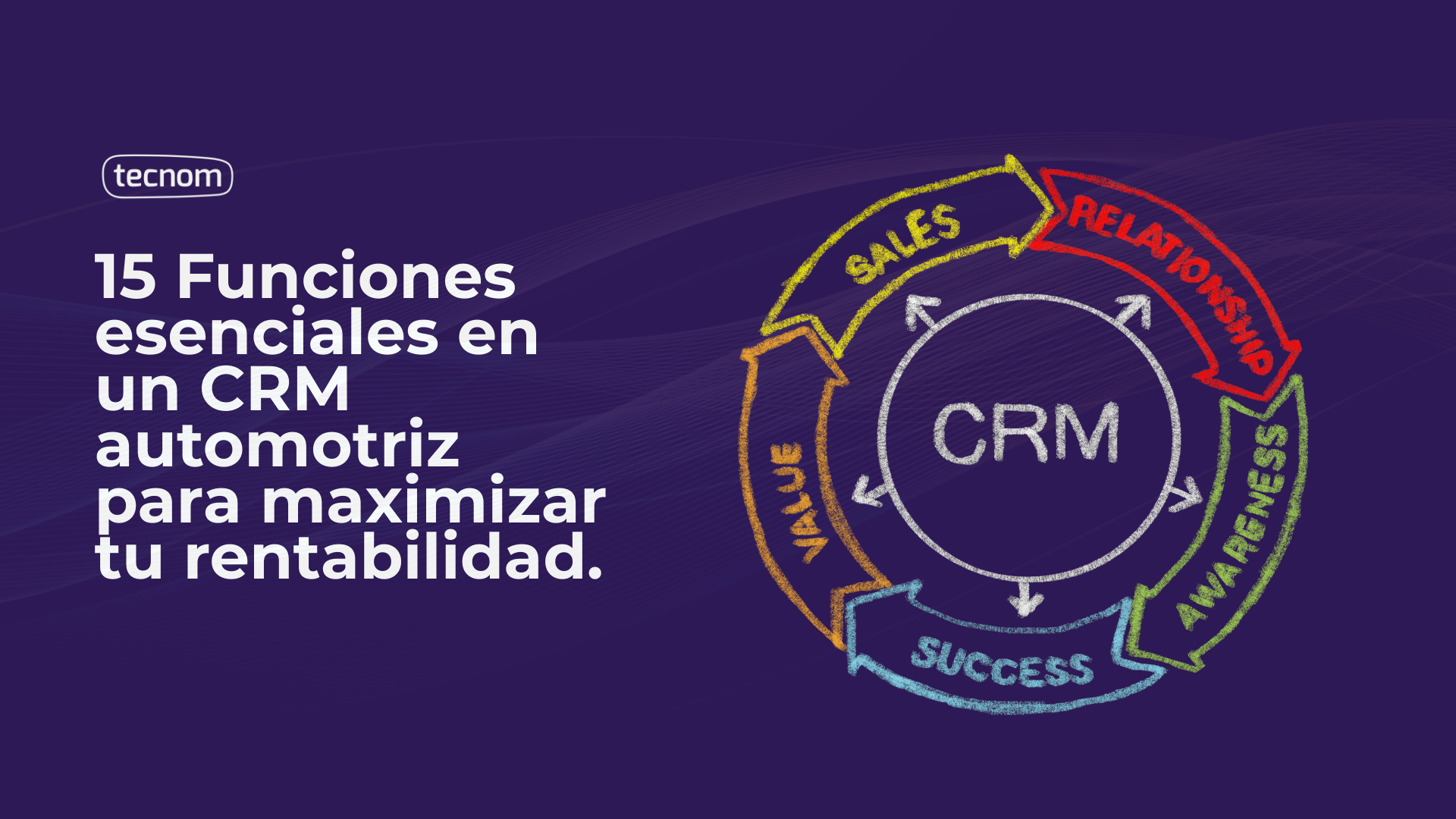 15 funciones clave de un CRM automotriz para más rentabilidad