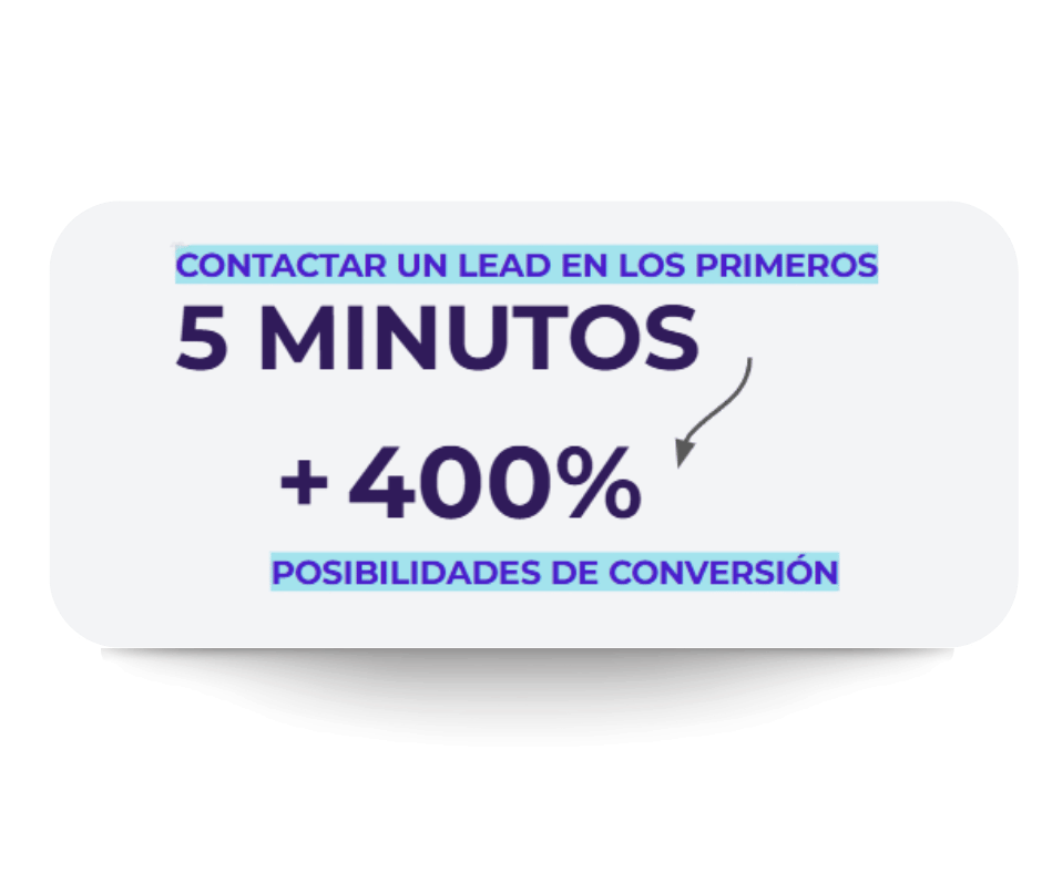 5 minutos claves para la conversión-1