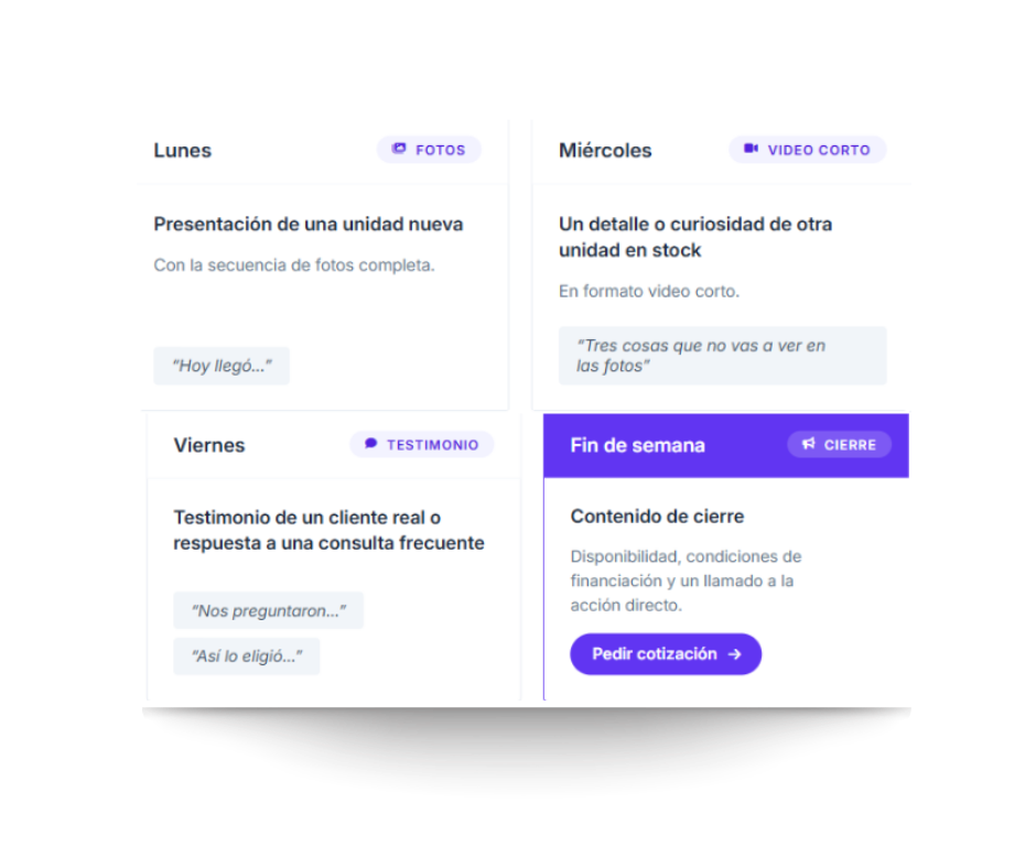 Planificar contenido para vender más