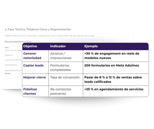 Segmentacion-campañas