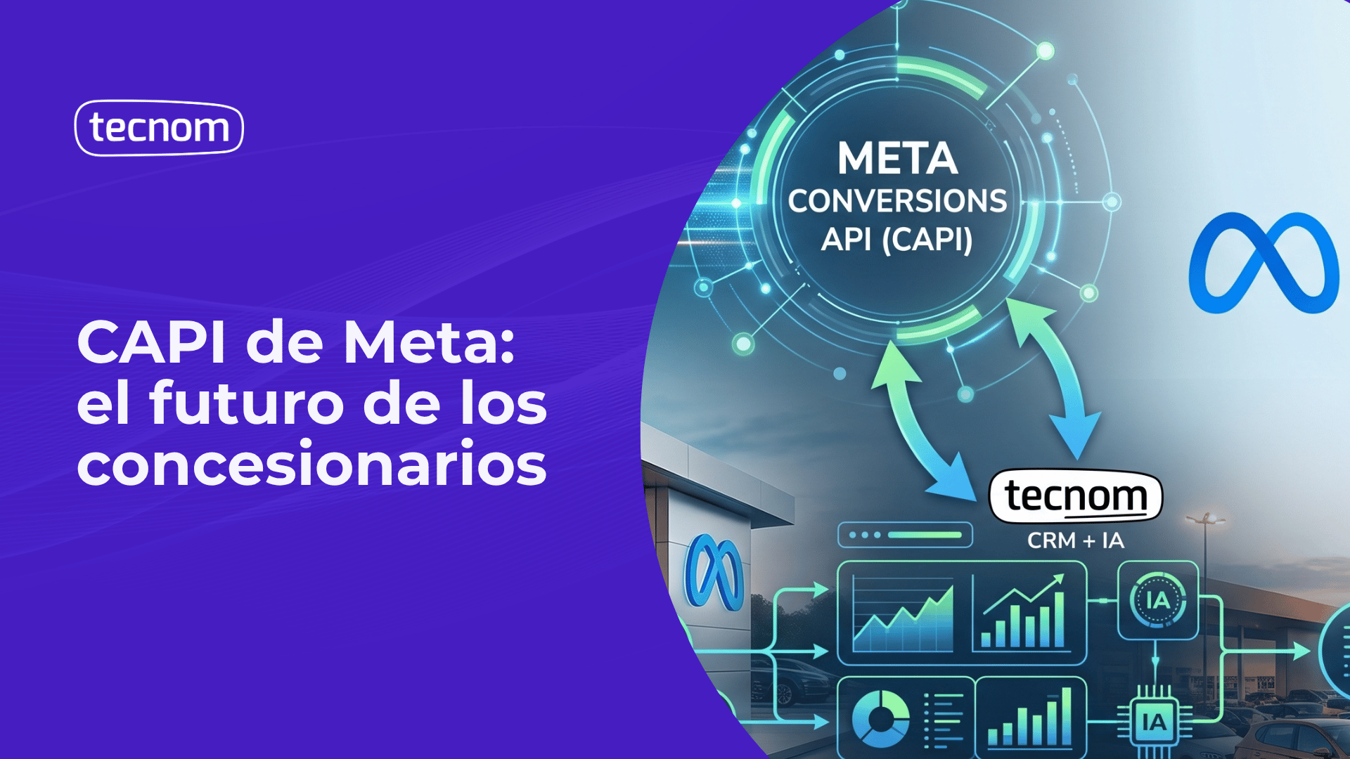 CAPI de Meta: el futuro de los concesionarios