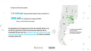 Datos Siomaa ventana de compra