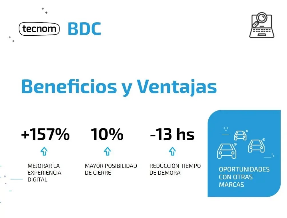 Centraliza los leads benefios y ventajas