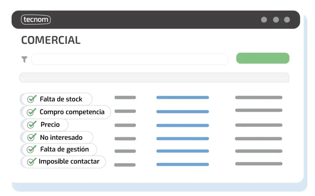 Reconquista a un cliente