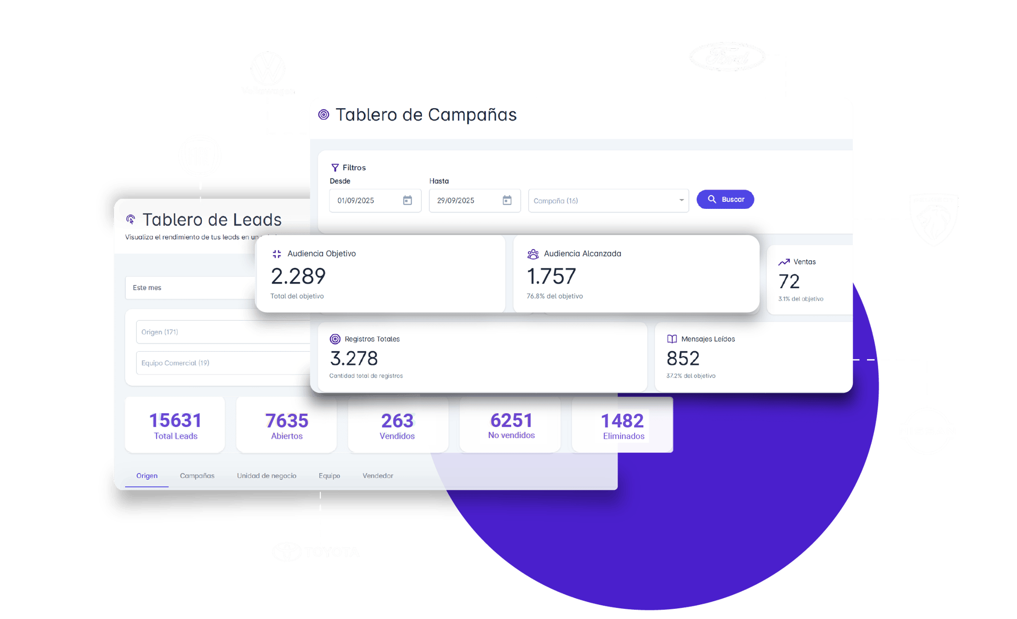 Marcas y fabricantes segmentos Marcas y fabricantes segmentos