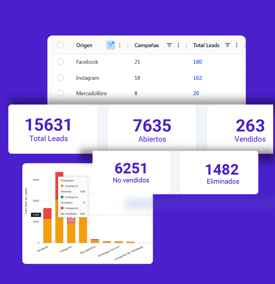Optimizacion del proceso-23