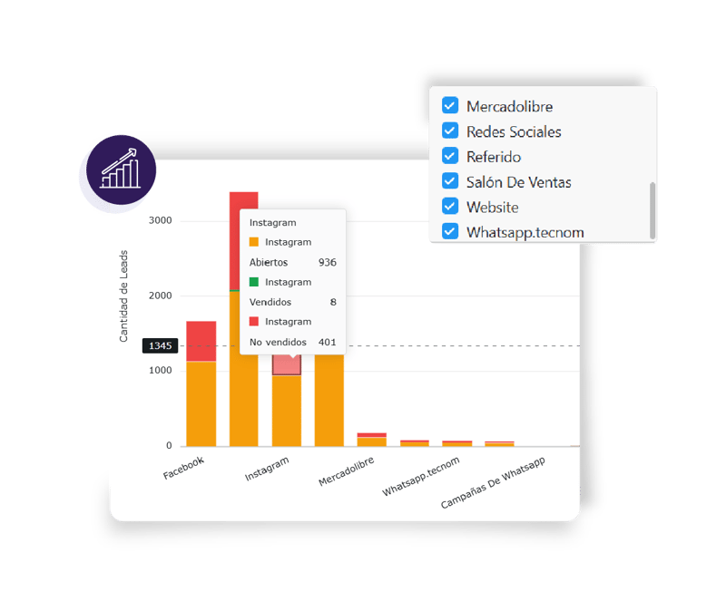 Reportes-de-conversion