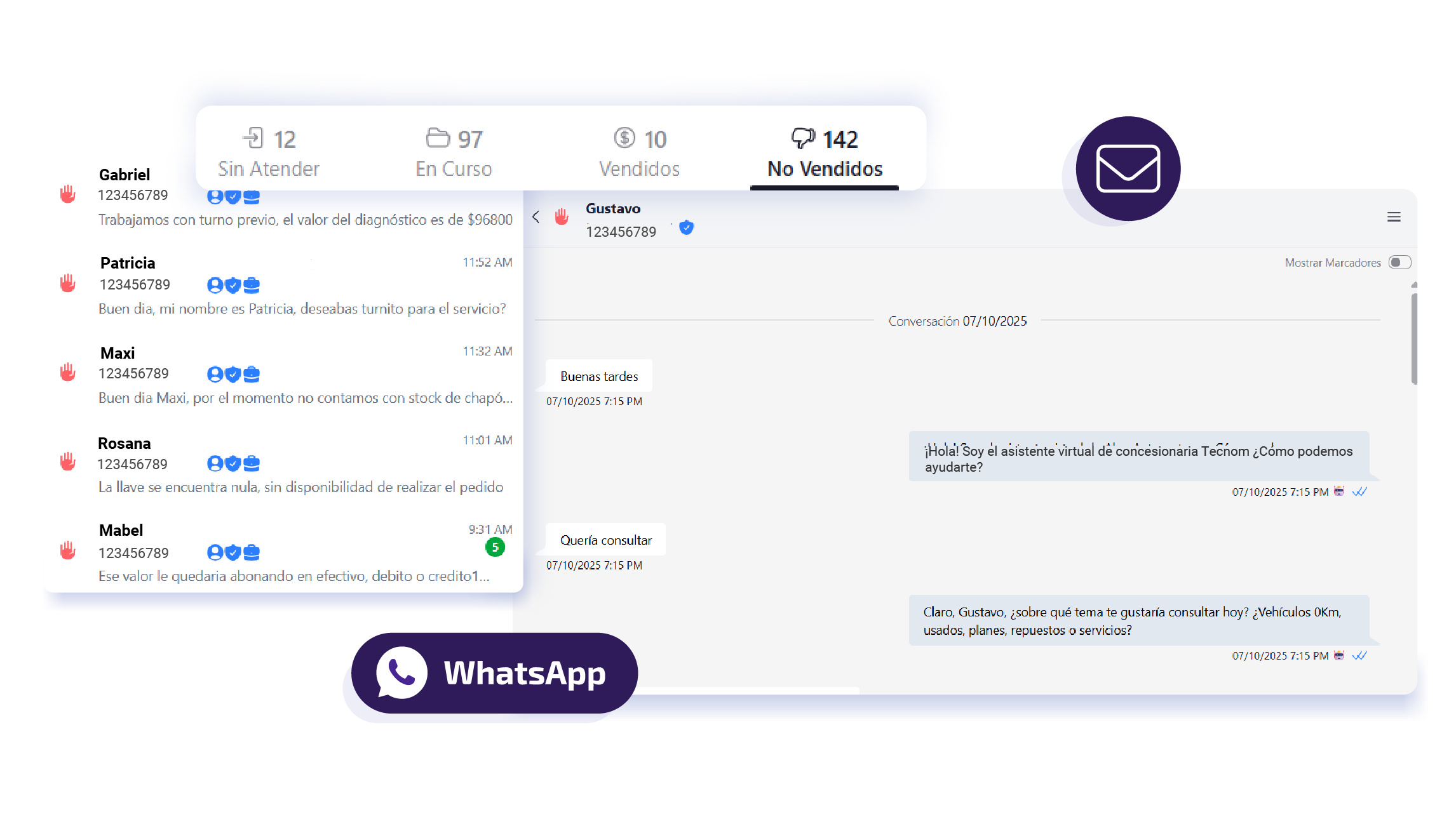 Whatsapp-y-email