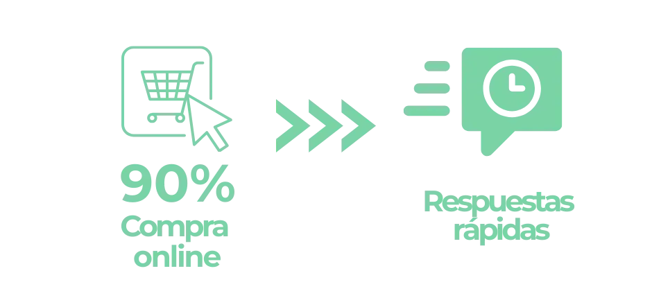 crm-ai-reemplaza-al-equipo-humano