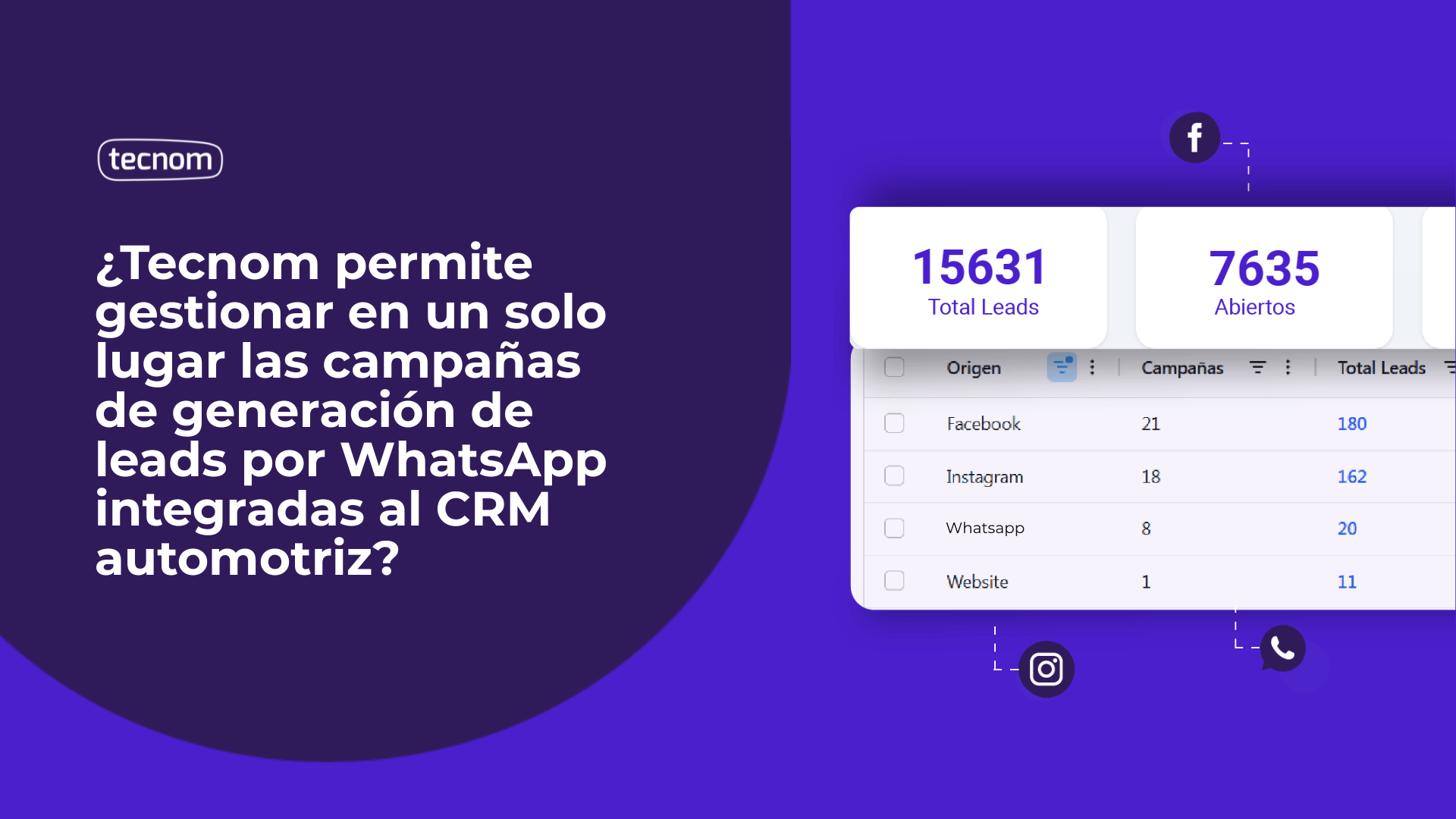 <span id="hs_cos_wrapper_name" class="hs_cos_wrapper hs_cos_wrapper_meta_field hs_cos_wrapper_type_text" style="" data-hs-cos-general-type="meta_field" data-hs-cos-type="text" >¿Tecnom permite gestionar en un solo lugar las campañas de generación de leads por WhatsApp integradas al CRM automotriz?</span>