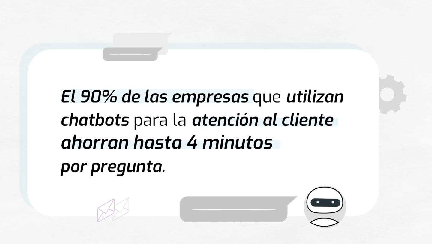 bot-inteligente
