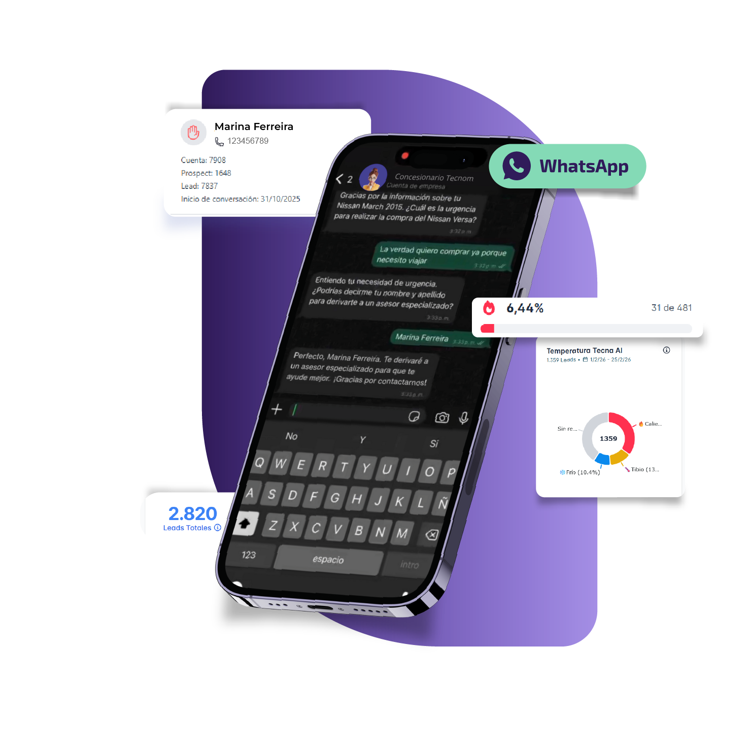 Preview of tecnom.ai