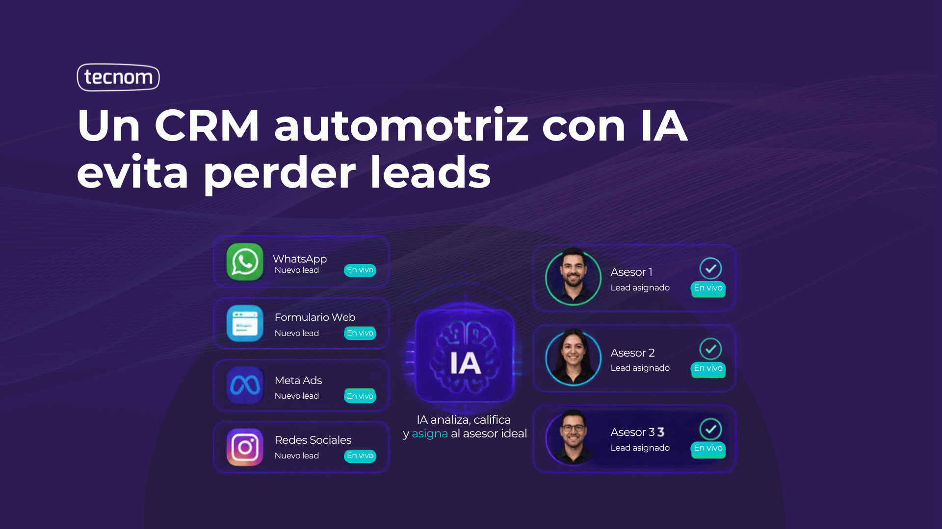 Un CRM automotriz con IA evita perder leads